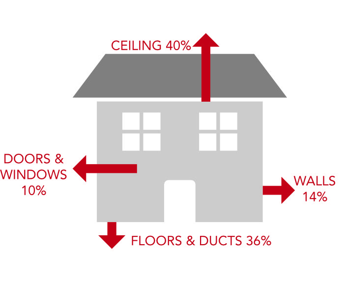 Fireplace Air Sealing - GreenBuildingAdvisor